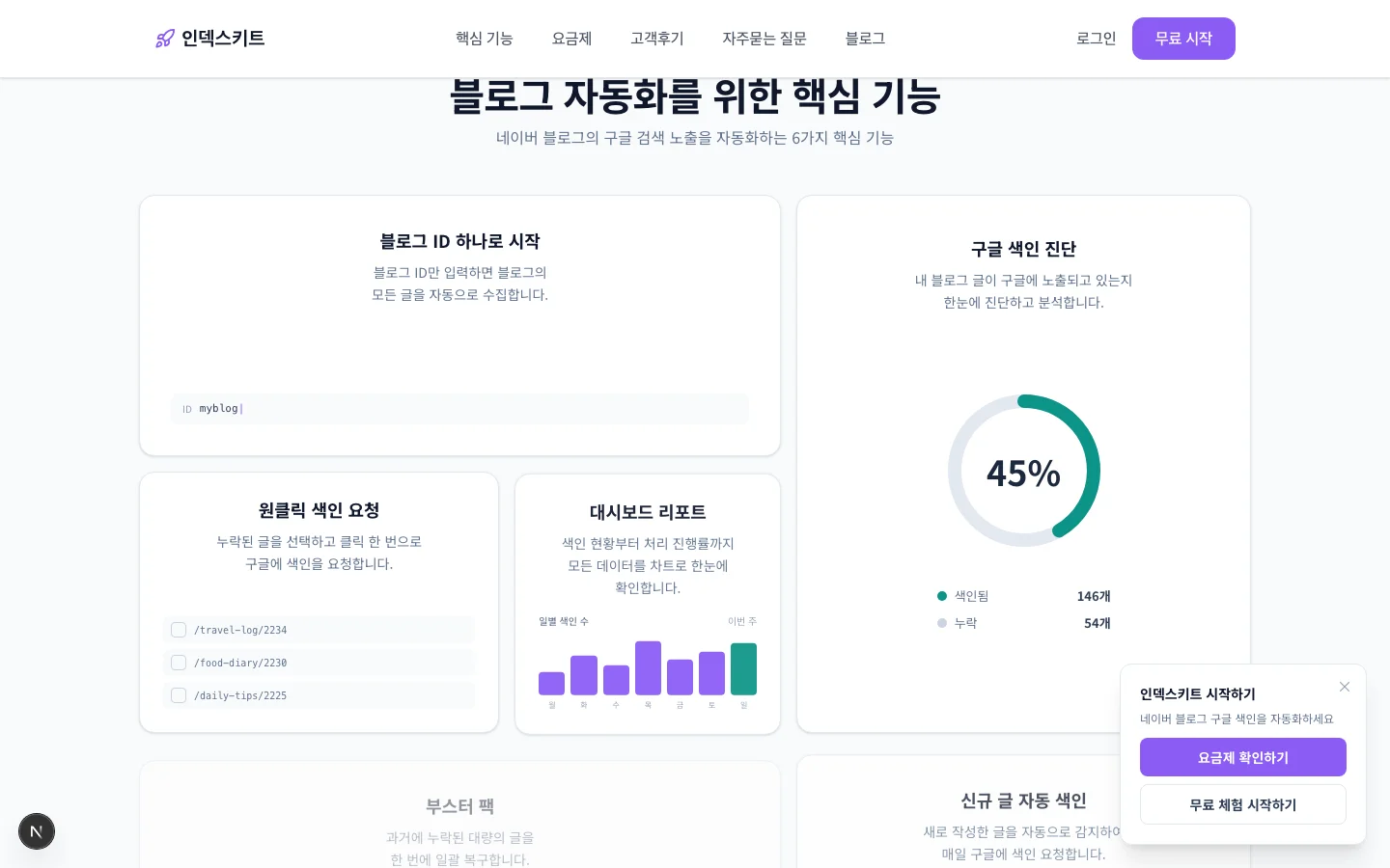 IndexKit 주요 기능