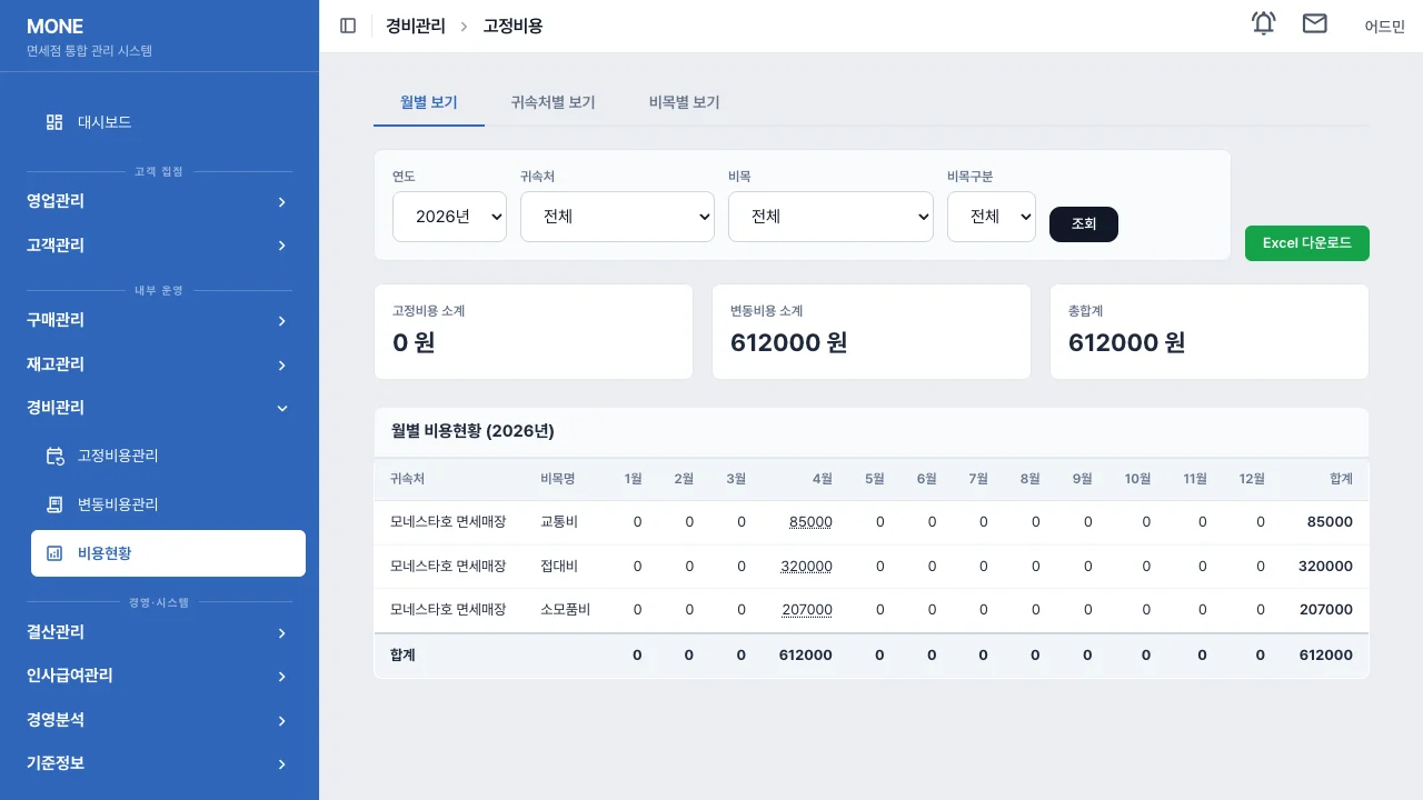 MONE 비용 관리 화면