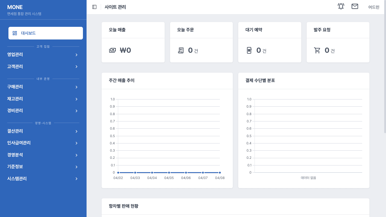 MONE 히어로 이미지