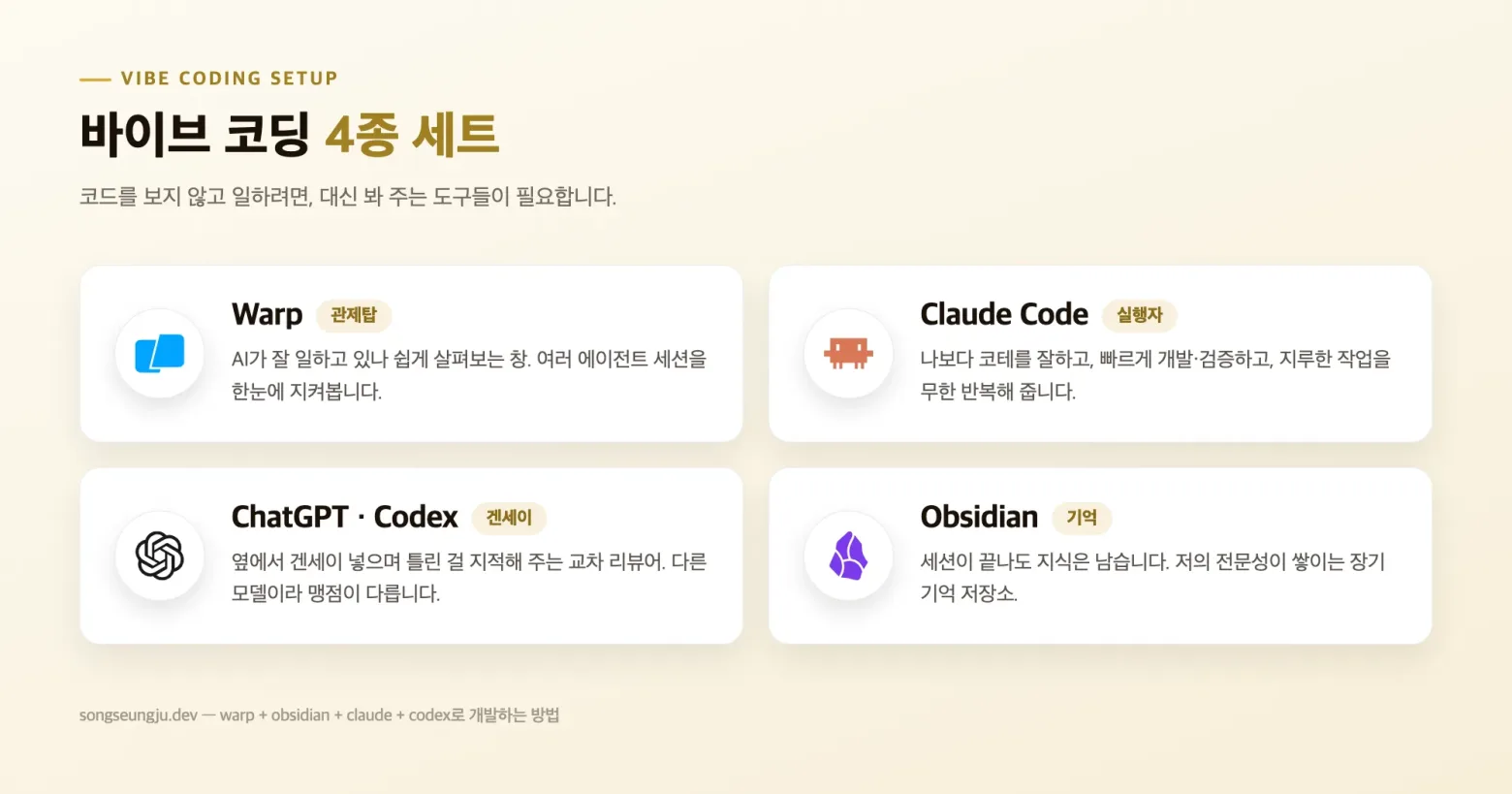바이브 코딩 4종 세트 장표 — Warp(관제탑), Claude Code(실행자), ChatGPT·Codex(겐세이), Obsidian(기억) 카드 4장